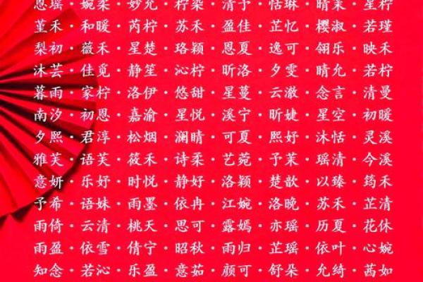 宣姓女孩名字大全-宣姓女孩起名字大全-宣姓名字大全姓名