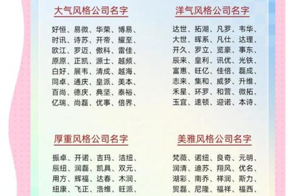 装饰公司名字-名字大全姓名
