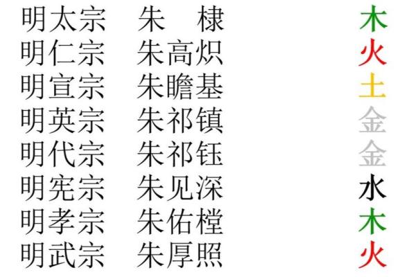 姓厉的名人-姓名学-华易算命网姓名