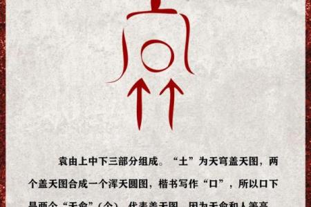 袁氏家族的字辈排行和家谱记载-姓名学-华易网姓名