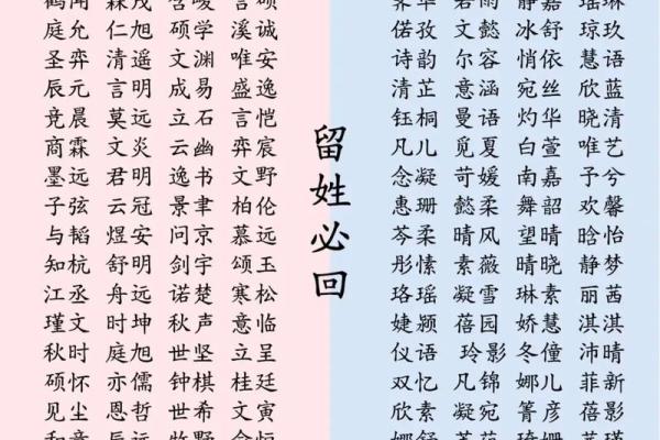 祝姓男孩名字大全-祝姓男孩起名字大全-祝姓名字大全姓名