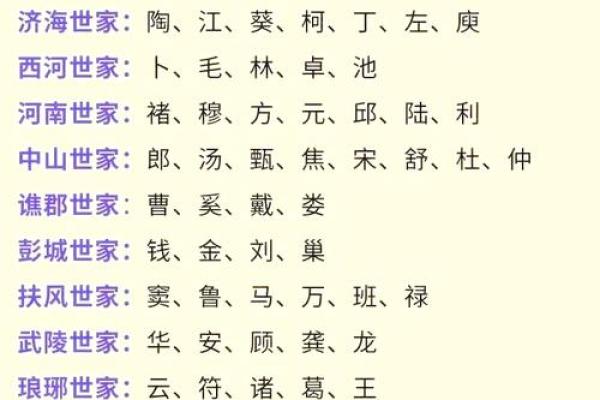 姓南门的名人-姓名学-华易算命网姓名