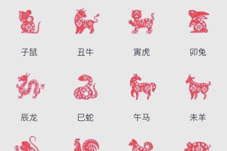 姓公羊的名人-姓名学-华易算命网姓名
