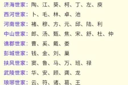 姓南门的名人-姓名学-华易算命网姓名