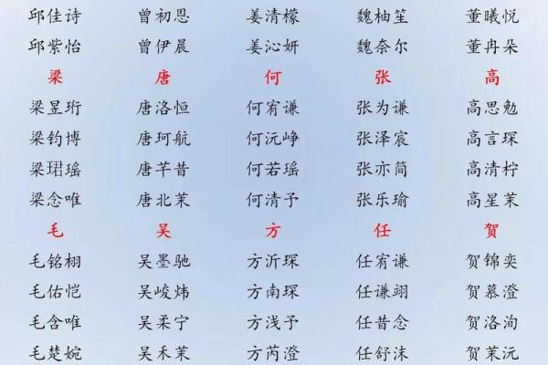 2019年5月15号丑时出生的男孩起名方法姓名