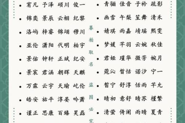 2019年5月15号丑时出生的男孩起名方法姓名