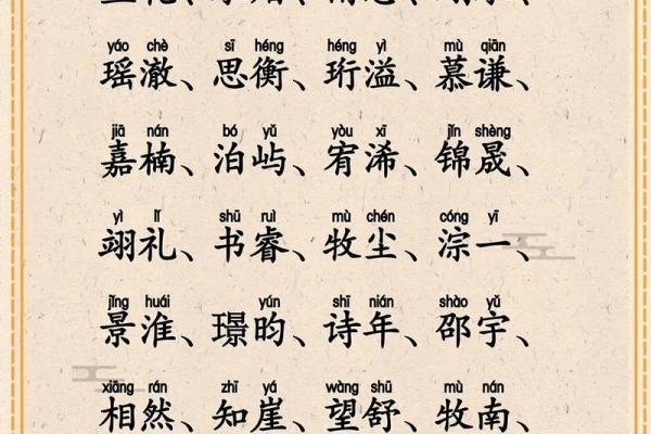 2019年4月12号丑时出生的男孩要怎么起名字姓名
