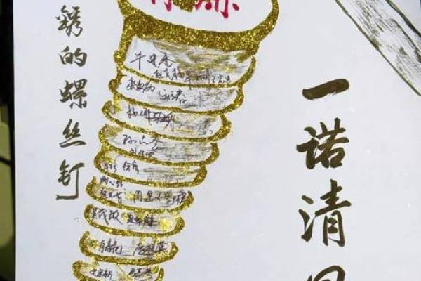 廉氏家族的字辈排行和家谱记载-姓名学-华易网姓名