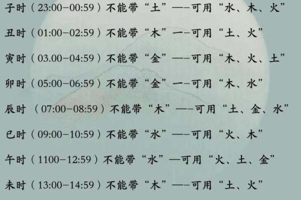 2019年6月23号子时出生的男孩如何起名姓名