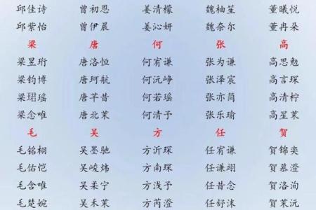 2019年5月15号丑时出生的男孩起名方法姓名