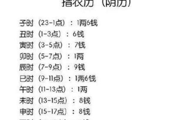 2019年3月16号卯时出生的男孩要怎么起名字姓名
