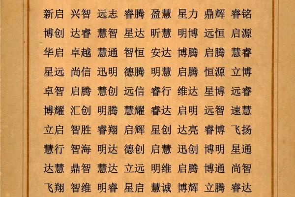 科技公司名称大全-名字大全姓名