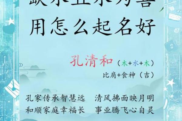 姓水的名人-名人大全-姓名学-华易算命网姓名
