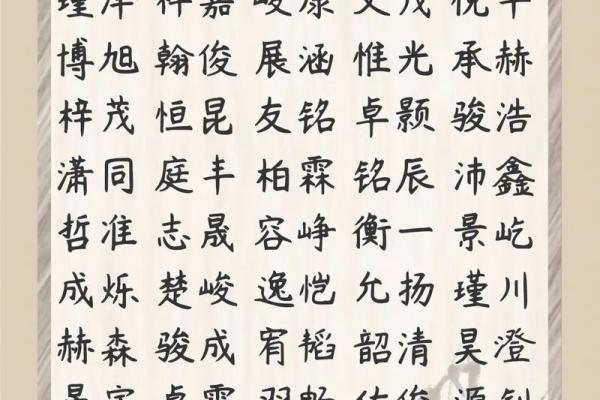 2019年3月29号酉时出生的男孩起名时要注意什么姓名