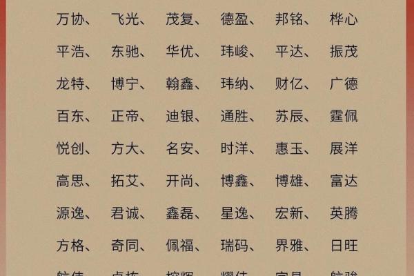 安装公司起名大全-名字大全-姓名学-华易算命网姓名