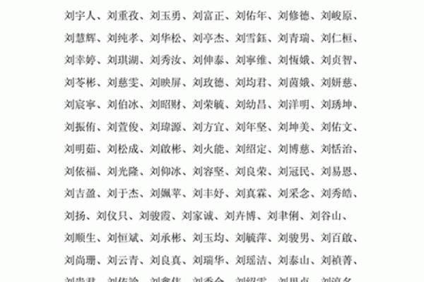 安装公司起名大全-名字大全-姓名学-华易算命网姓名