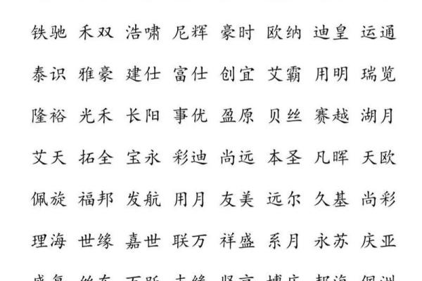 印刷公司起名大全-名字大全-姓名学-华易算命网姓名