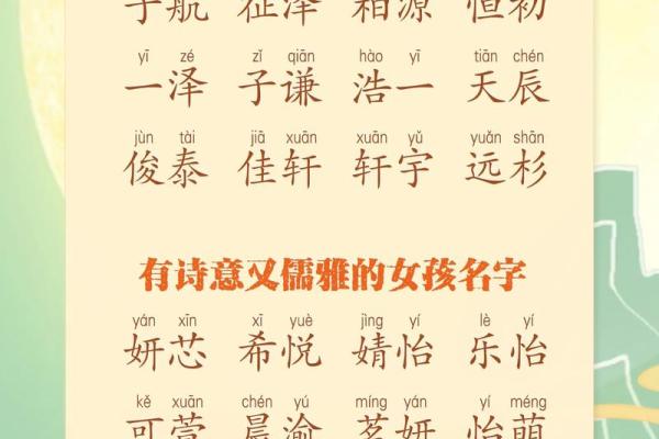 2021年7月29日出生的女宝宝诗情画意的名字姓名