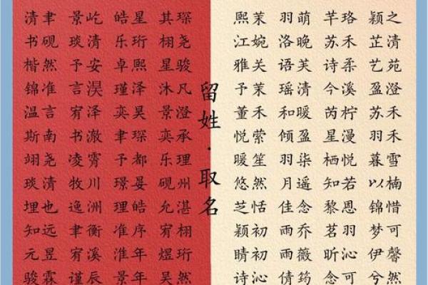 2021年7月29日出生的女宝宝诗情画意的名字姓名