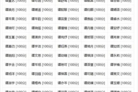 支姓男孩名字大全-支姓男孩起名字大全-支姓名字大全姓名