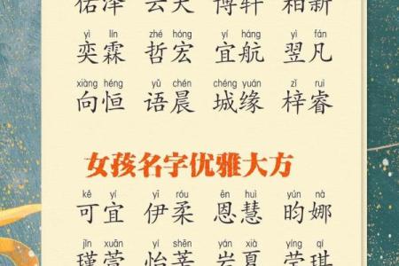 2019年4月2号子时出生的男孩如何起名姓名
