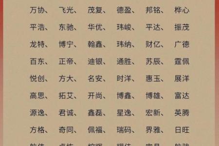 安装公司起名大全-名字大全-姓名学-华易算命网姓名