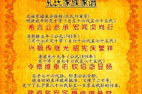 孔姓男孩名字大全-孔姓男孩起名字大全-孔姓名字大全姓名