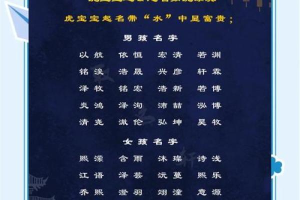 上午10点出生的属虎男孩如何起名，宜用什么字姓名