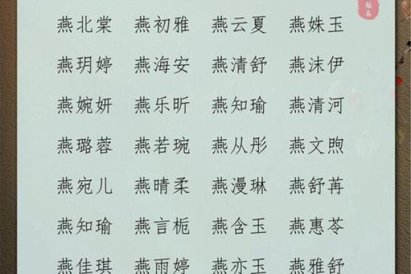 2019年3月20号未时出生的男孩起名方法姓名