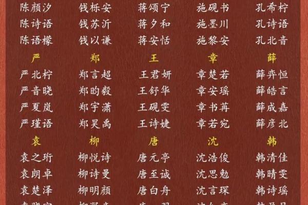 2019年3月8号丑时出生的男孩要怎么起名字姓名