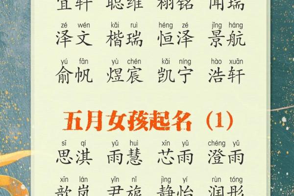 2019年6月27号丑时出生的男孩起名方法姓名