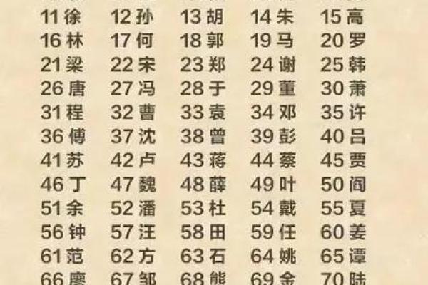 姓帅的名人-姓名学-华易算命网姓名