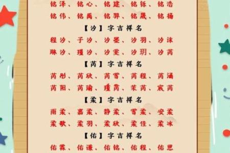 农历四月牛宝宝取名技巧,起名吉祥字分享姓名