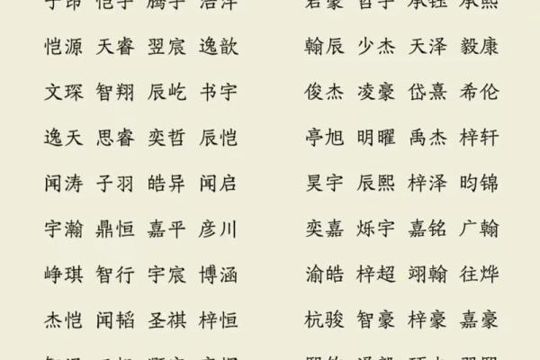 11月份出生的属兔男孩应如何取名字姓名