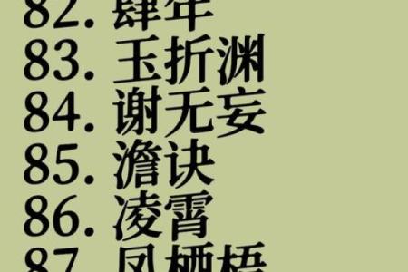 姓冷的名人-姓名学-华易算命网姓名
