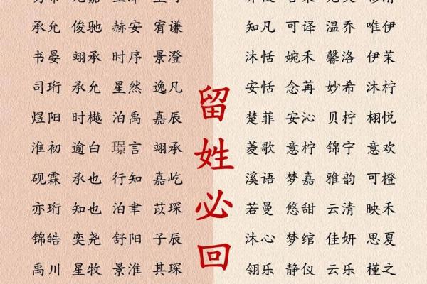 2019年5月9号丑时出生的男孩起名时要注意什么姓名