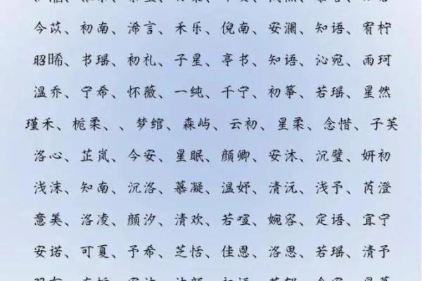 2019年4月2号戌时出生的女孩怎么起名？起什么名字合适？姓名