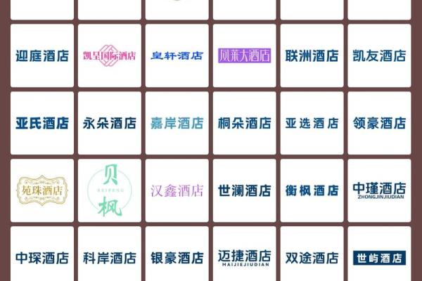 宾馆名字大全-名字大全姓名