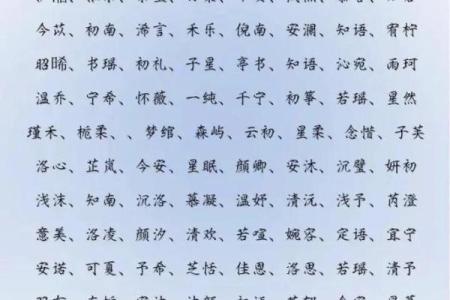 2019年4月2号戌时出生的女孩怎么起名？起什么名字合适？姓名