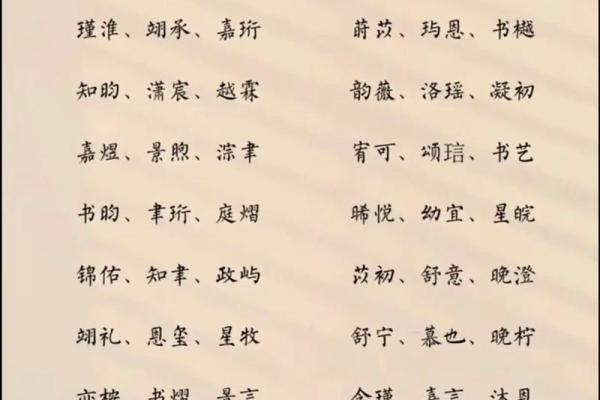 2019年6月8号丑时出生的男孩起名方法姓名