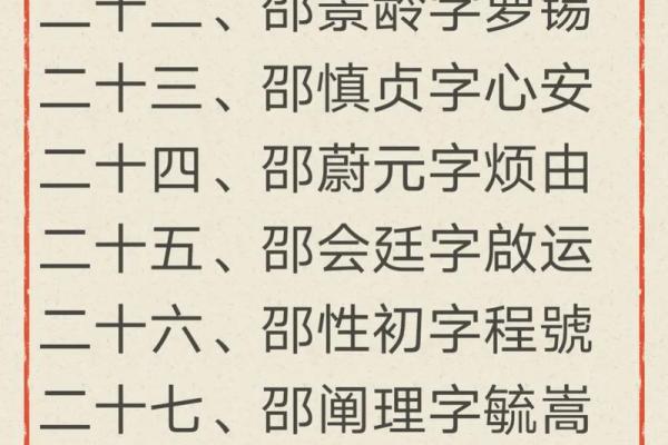 姓邵的名人-姓名学-华易算命网姓名