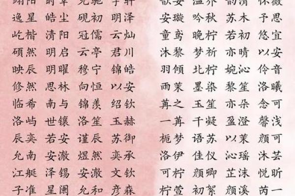 上官姓氏的家谱记载和字辈排行-姓名学-华易算命网姓名