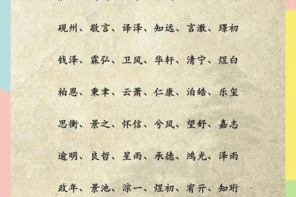 属猴酉时出生的男孩怎么起名，适合什么字姓名