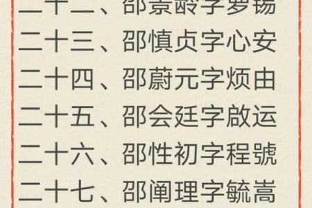 姓邵的名人-姓名学-华易算命网姓名