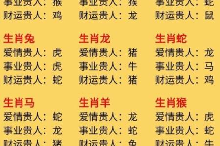 属鼠卯时出生的男孩取名的小诀窍姓名