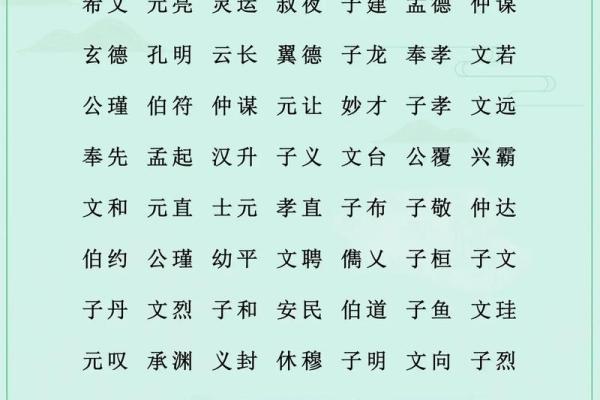 姓益的名人-姓名学-华易算命网姓名