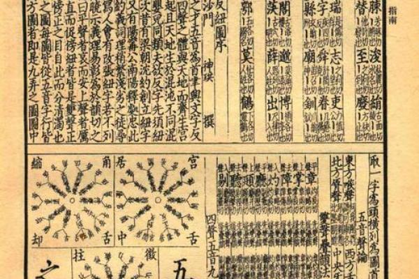 康熙字典15画的字-姓名学-华易算命网姓名