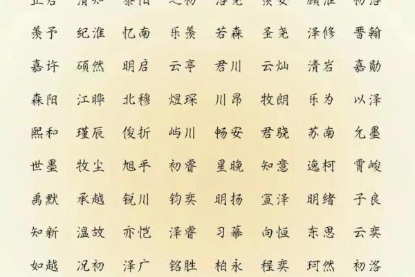 2019年3月16号子时出生的男孩如何起名姓名