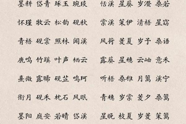 2021年7月21日出生女宝宝取名最佳字,独特有新意的名字姓名