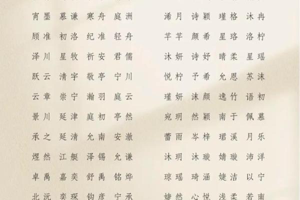2021年7月21日出生女宝宝取名最佳字,独特有新意的名字姓名